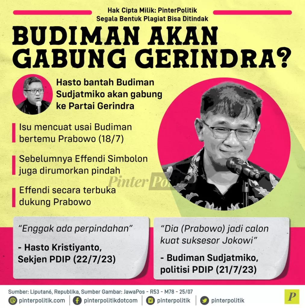 budiman akan gabung gerindra