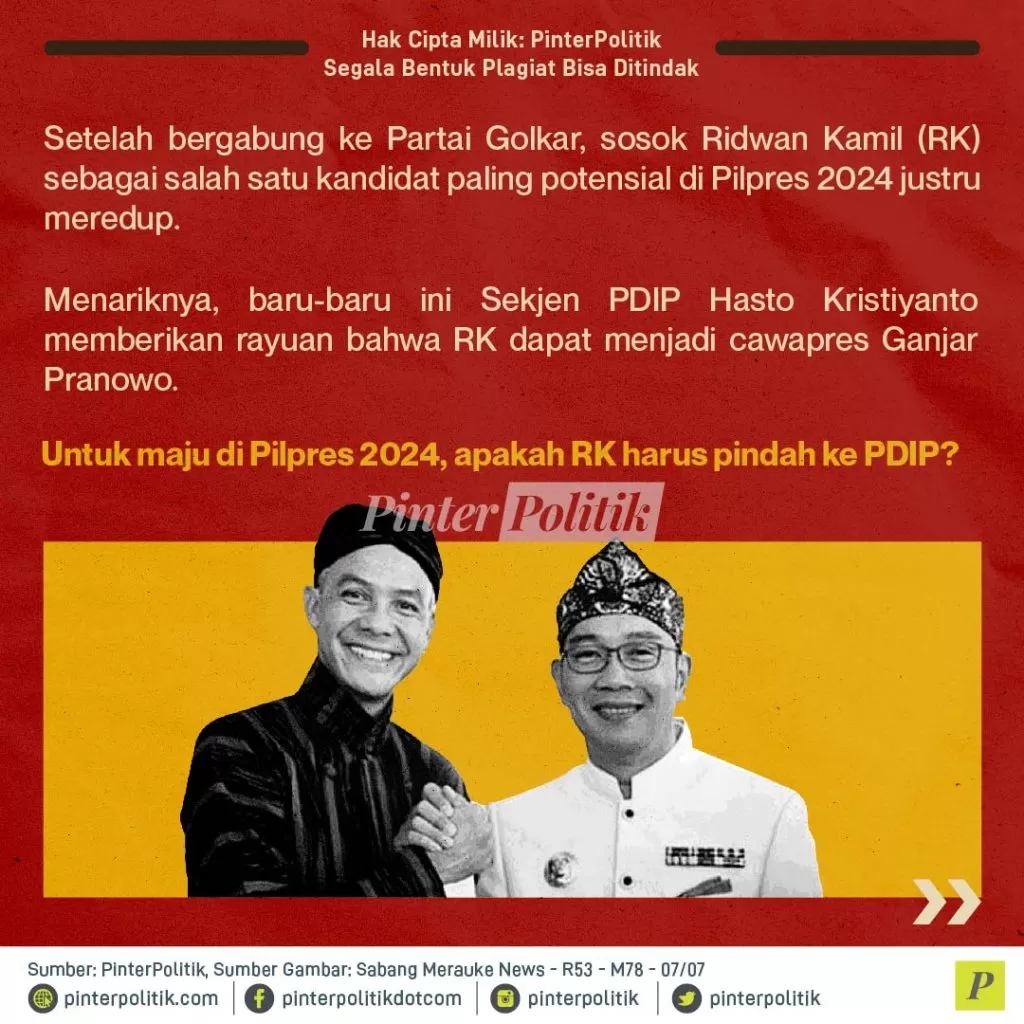 bukan golkar seharusnya ridwan kamil ke pdip 02