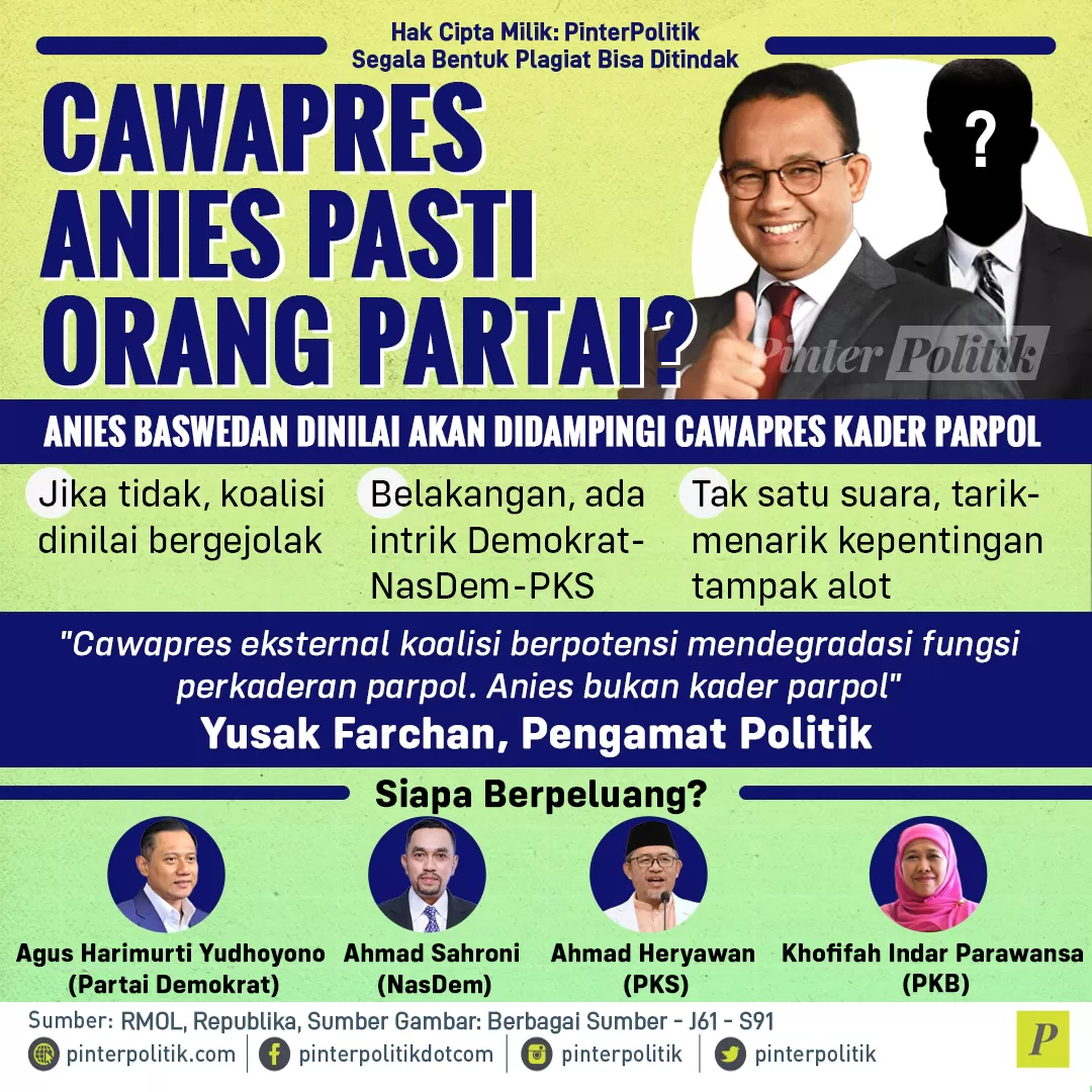 cawapres anies pasti orang partai