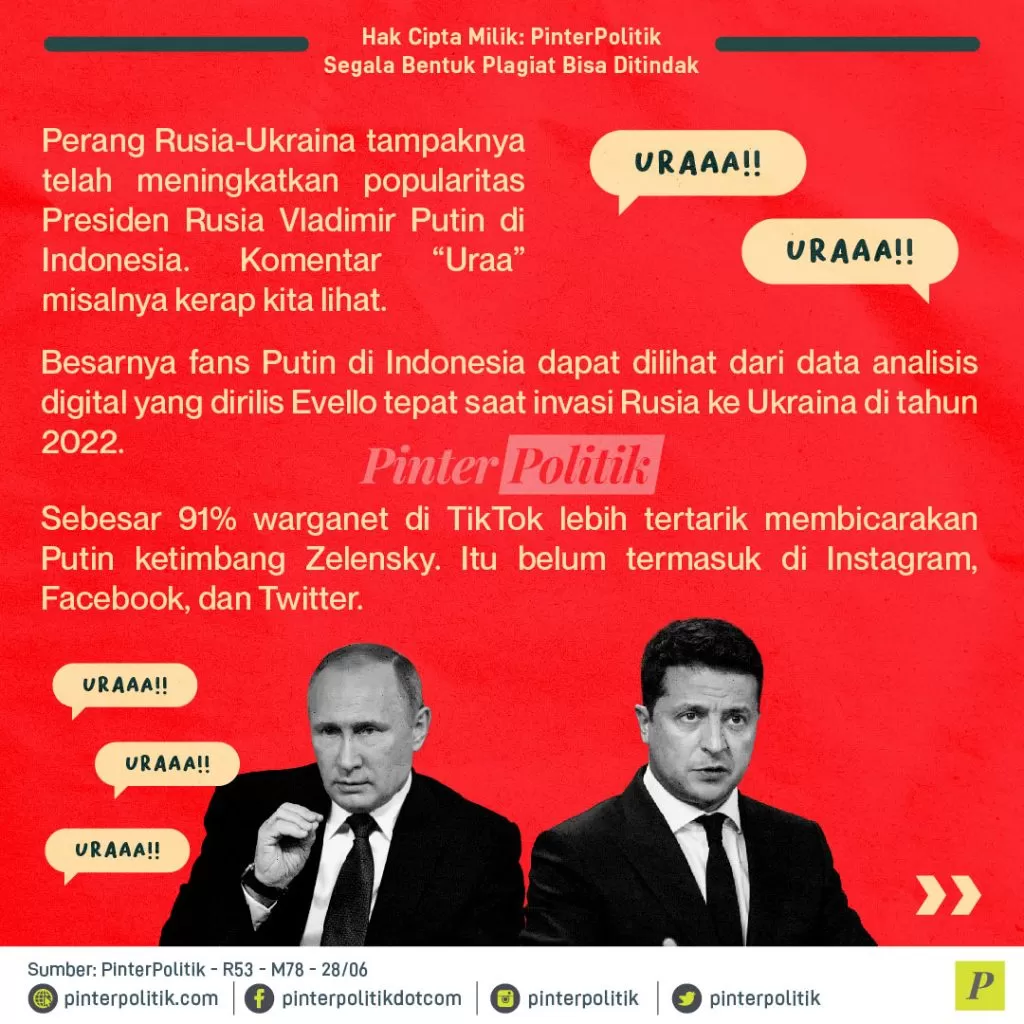 fans putin komoditas politik baru 02