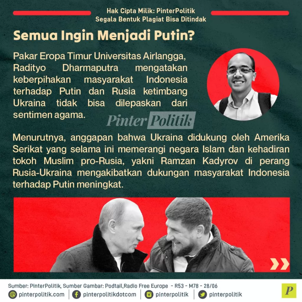 fans putin komoditas politik baru 04