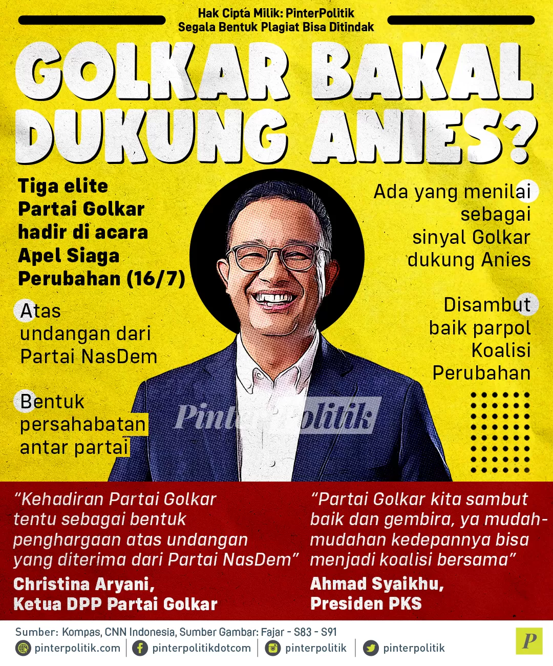 golkar bakal dukung anies