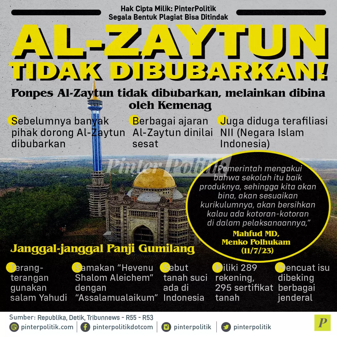 infografis al zaytun tidak dibubarkan