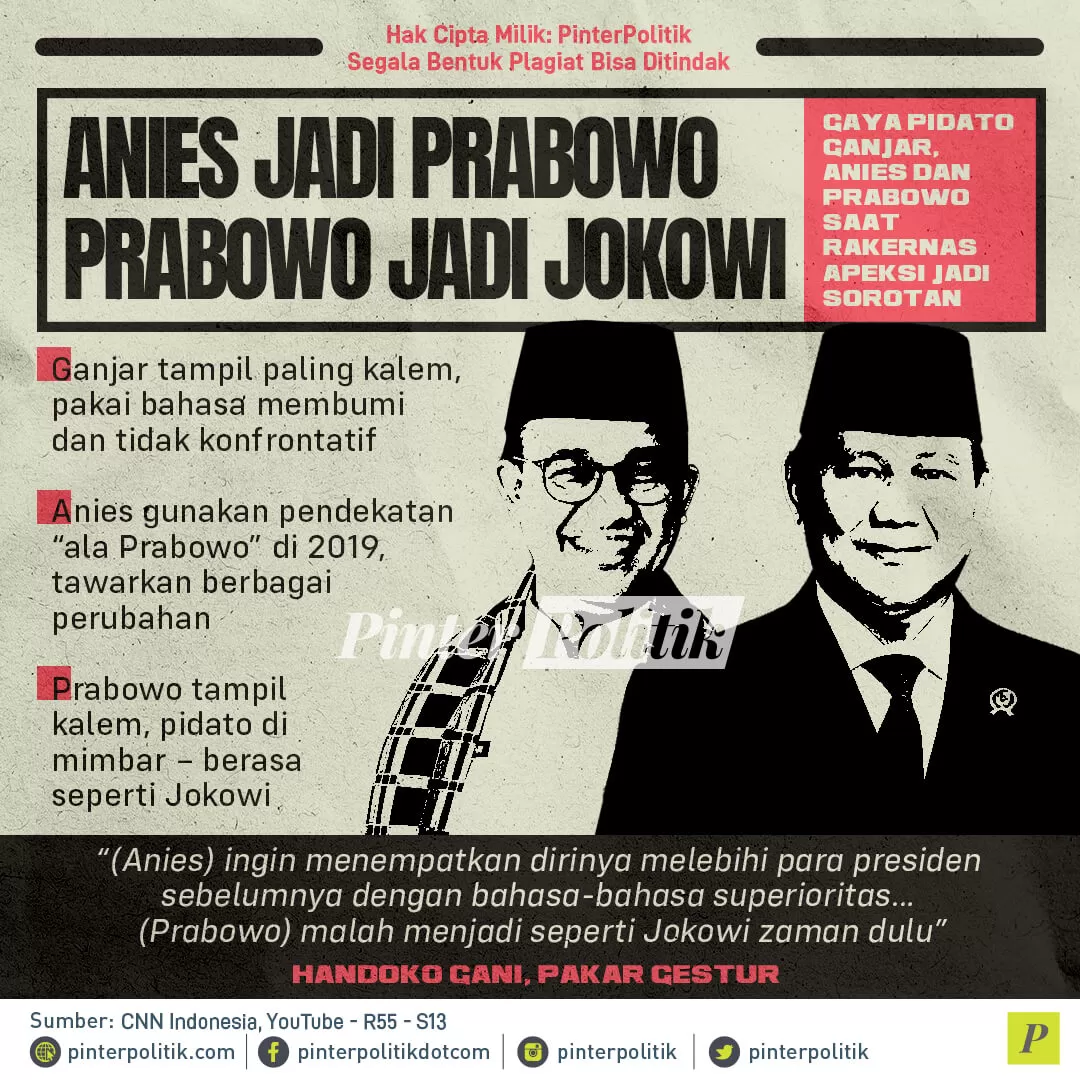 infografis anies jadi prabowo