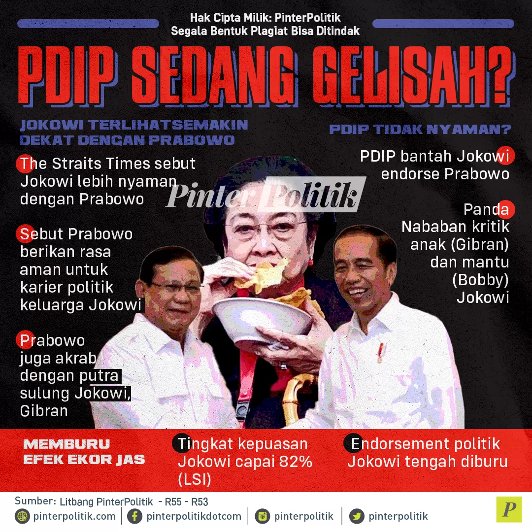 infografis pdip sedang gelisah
