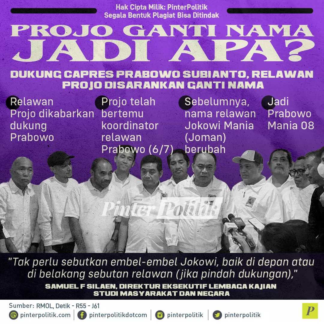 infografis projo ganti nama jadi apa