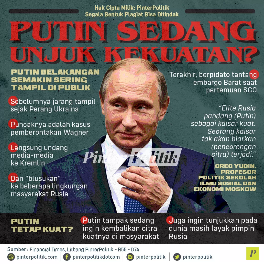 infografis putin sedang unjuk kekuatan