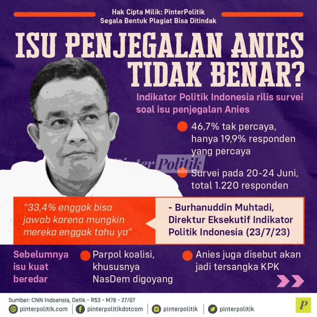 isu penjegalan anies tidak benar 01