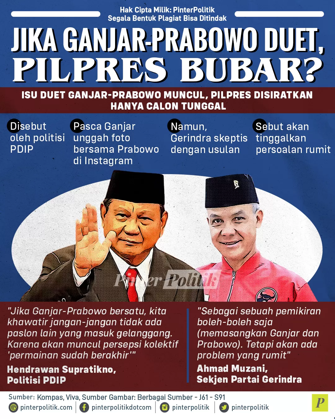 jika ganjar prabowo duet pilpres bubar