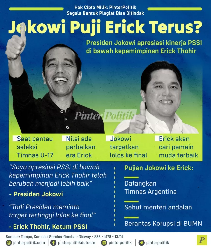 jokowi puji erick terus