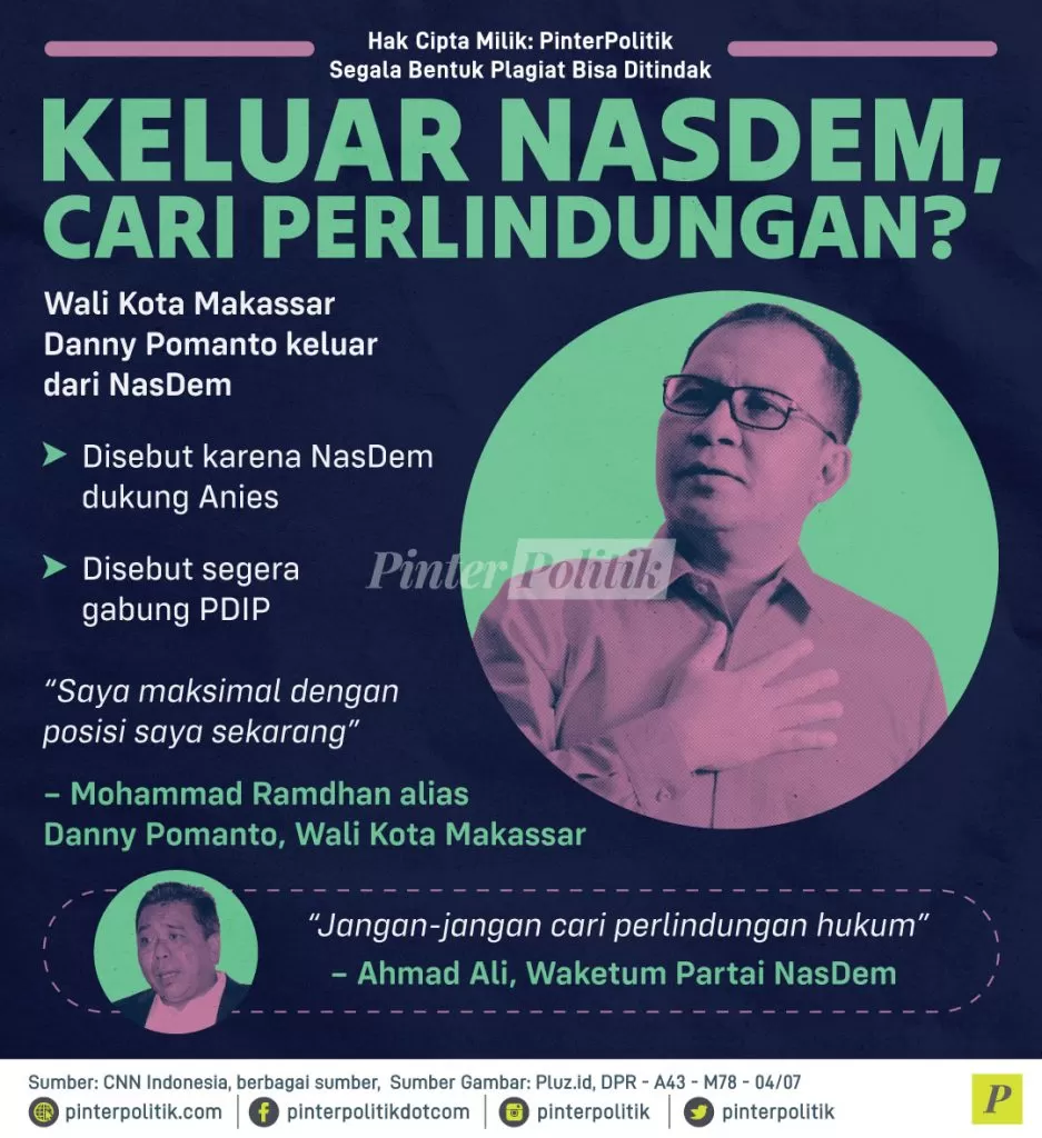 keluar nasdem cari perlidungan