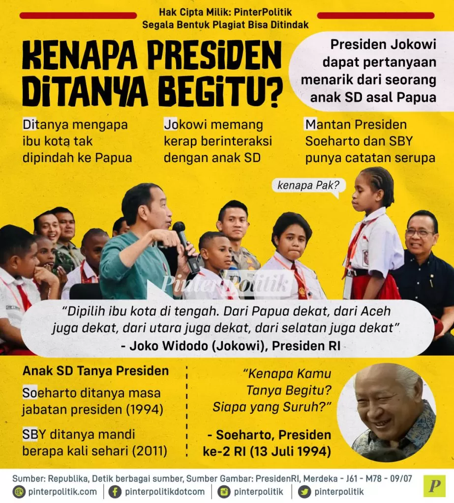 kenapa presiden ditanya begitu