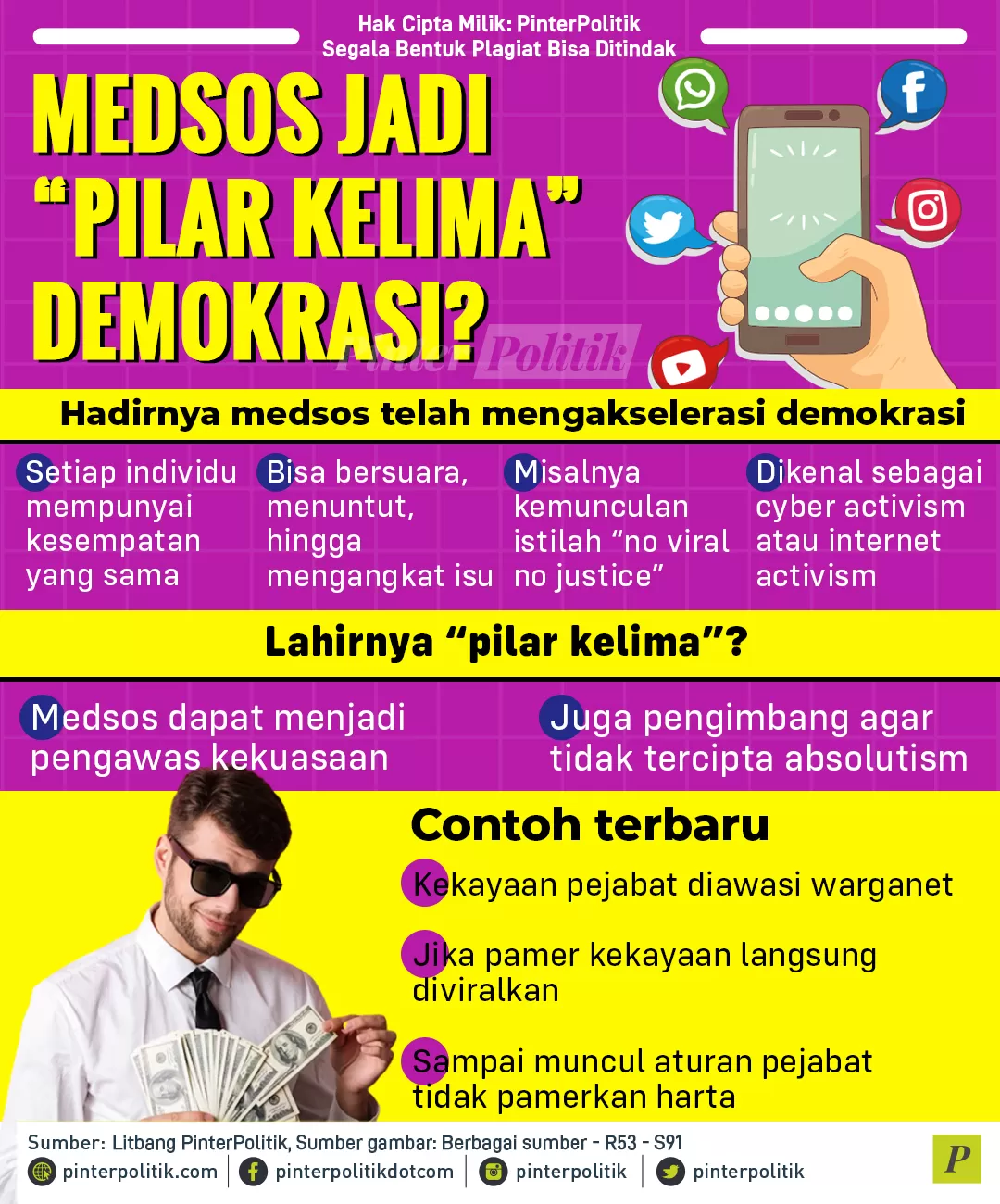 medsos jadi “pilar kelima” demokrasi