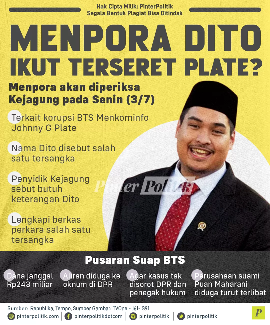 menpora dito ikut terseret plate