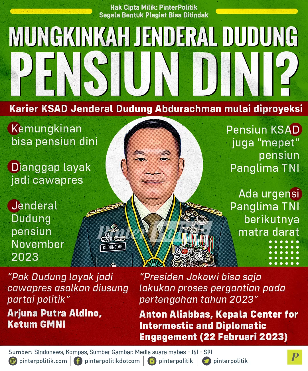 mungkinkah jenderal dudung pensiun dini