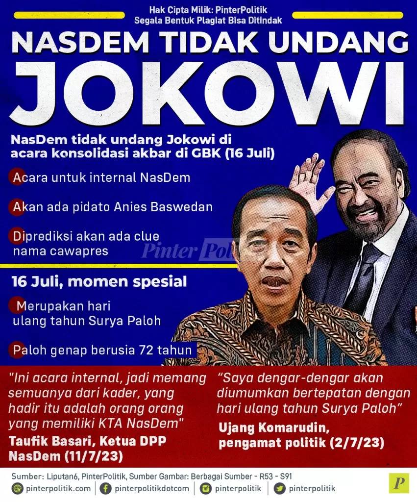 nasdem tidak undang jokowi