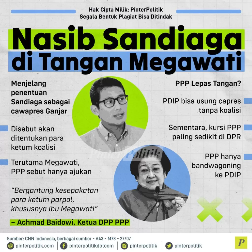 nasib sandiaga di tangan megawati