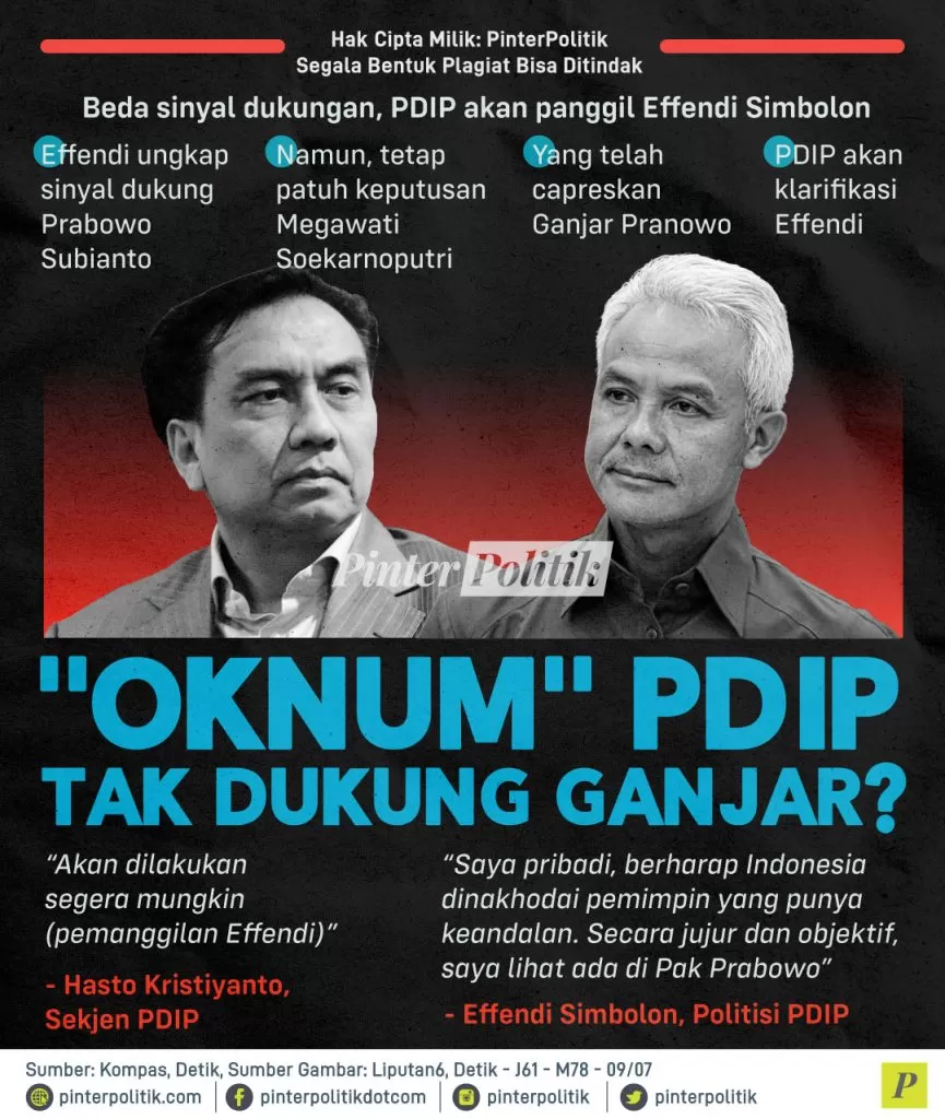 oknum pdip tak dukung ganjar