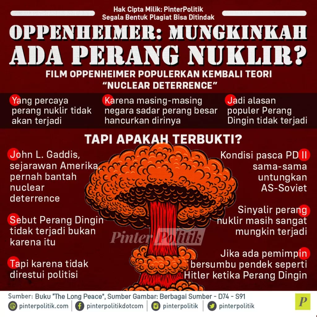 oppenheimer mungkinkah ada perang nuklir