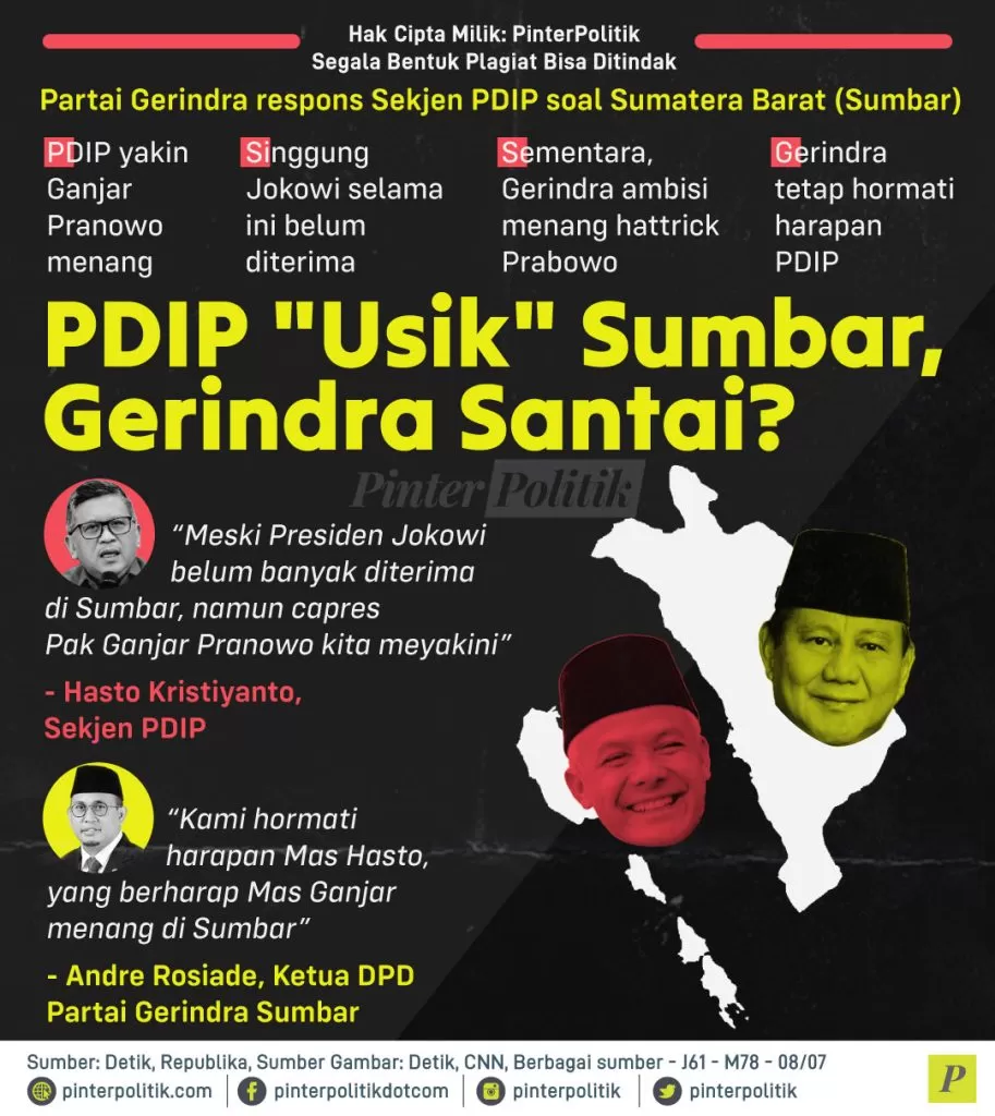 pdip usik sumbar gerindra santai