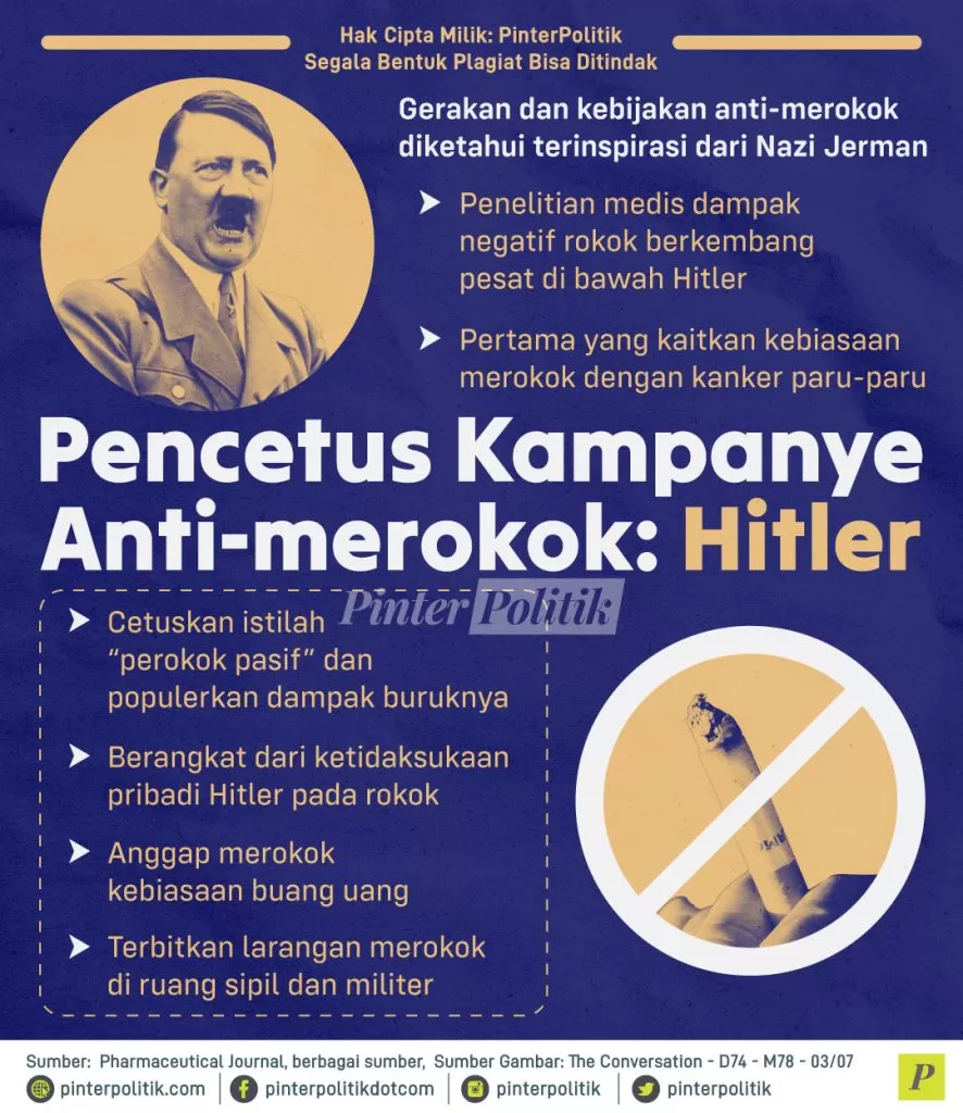 pencetus kampanye anti merokok hitler