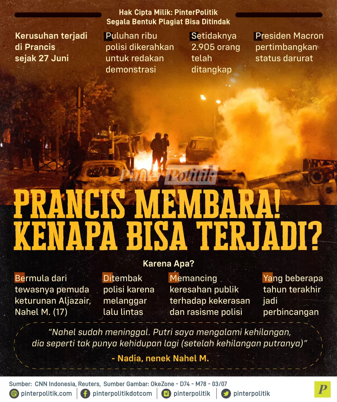 prancis membara kenapa bisa terjadi