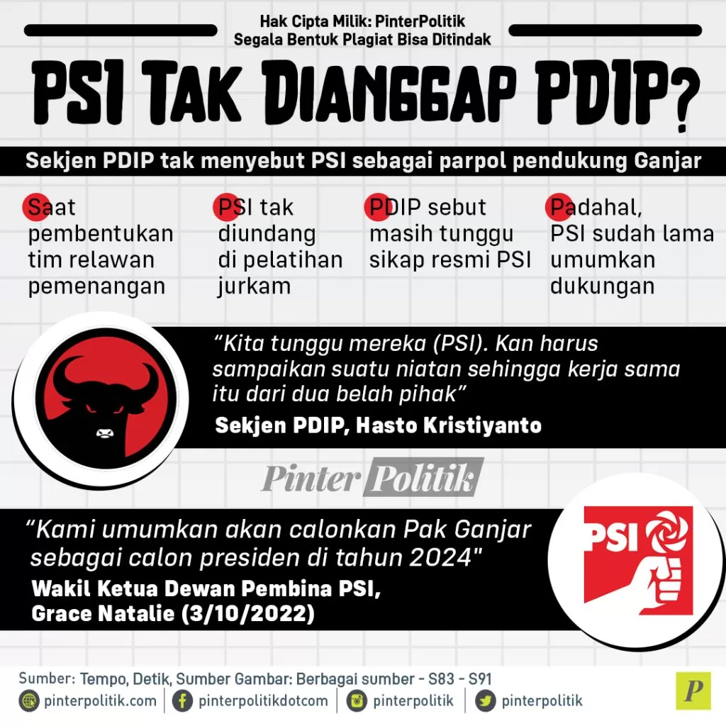 psi tak dianggap pdip