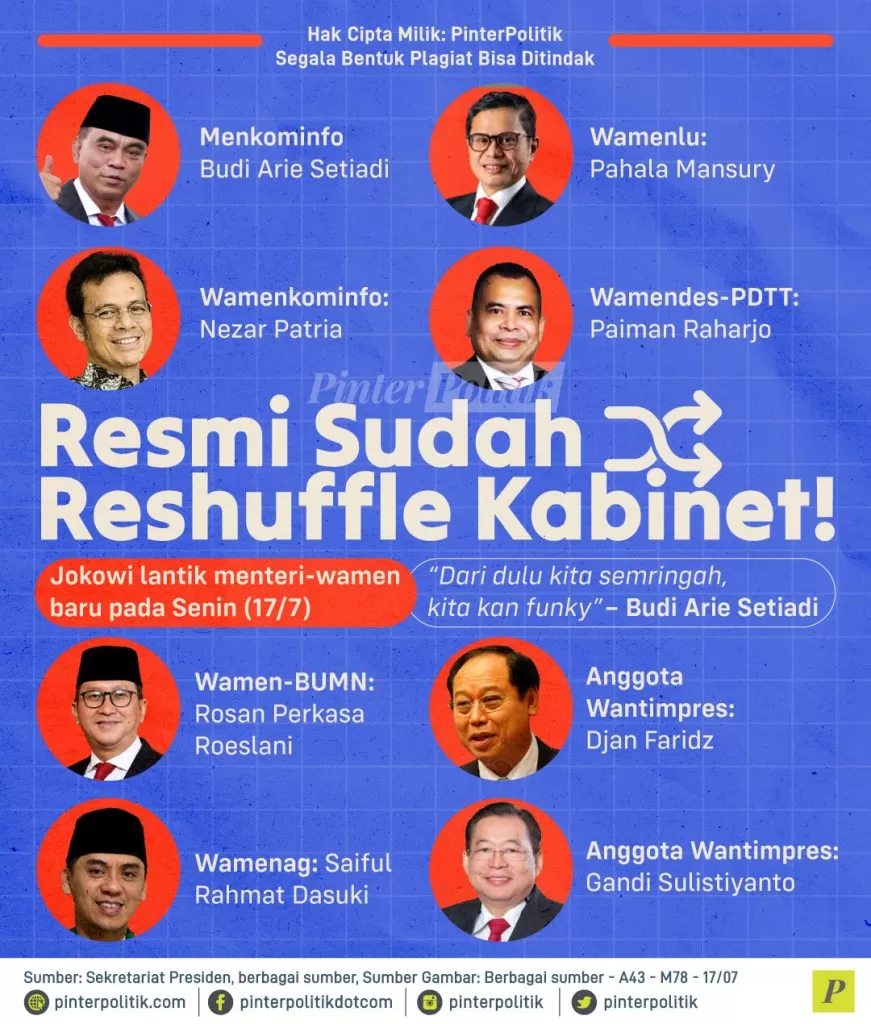 resmi sudah reshuffle kabinet