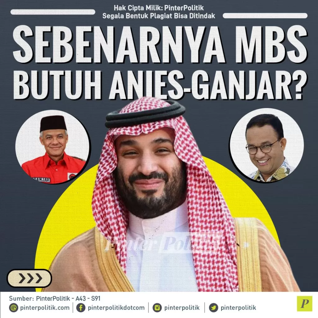 sebenarnya mbs butuh anies ganjarartboard 1 1