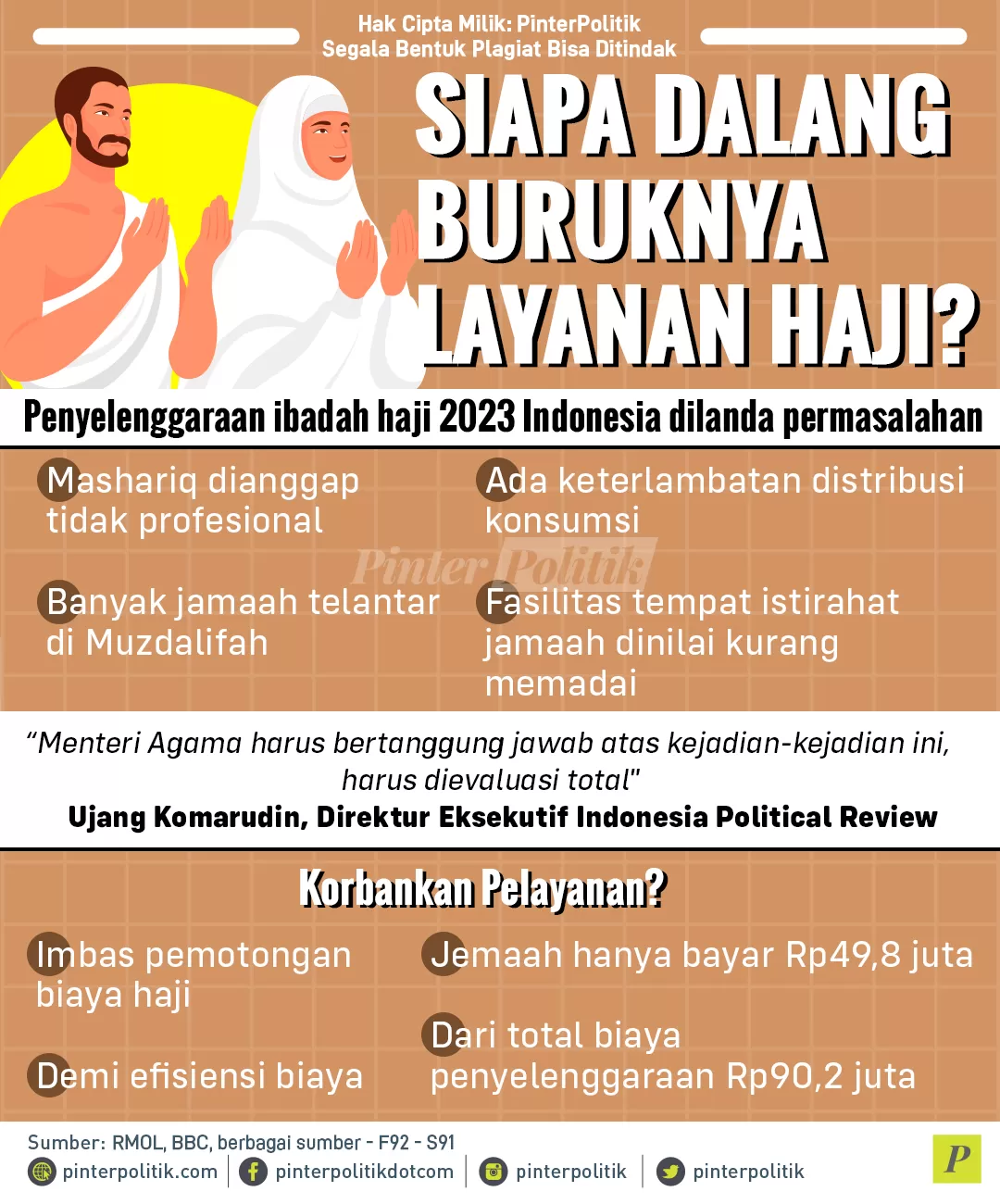 siapa dalang buruknya layanan haji