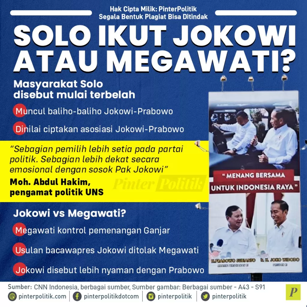 solo ikut jokowi atau megawati