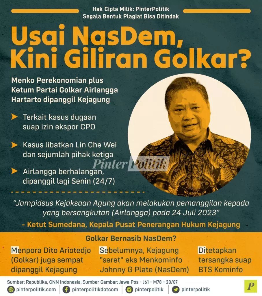 usai nasdem kini giliran golkar