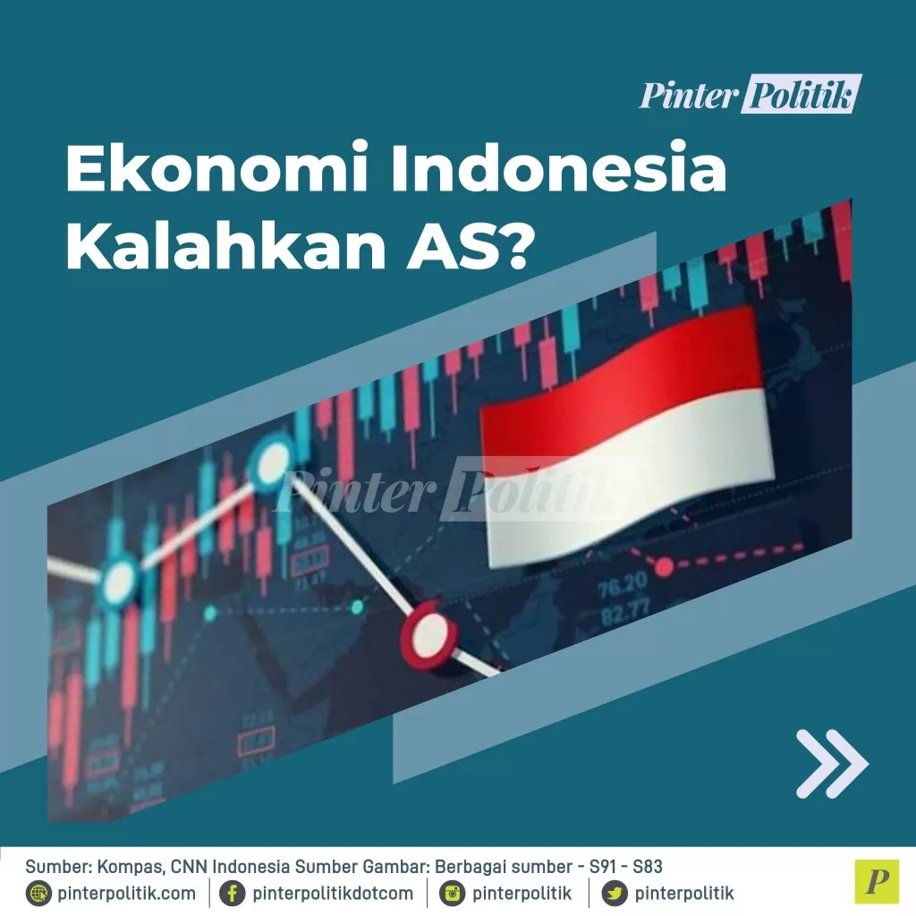 ekonomi indonesia kalahkan as 01