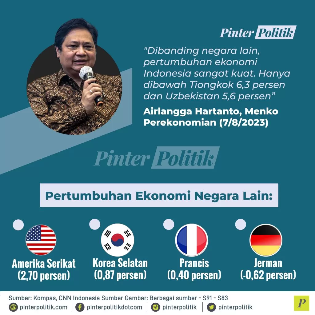ekonomi indonesia kalahkan as 03