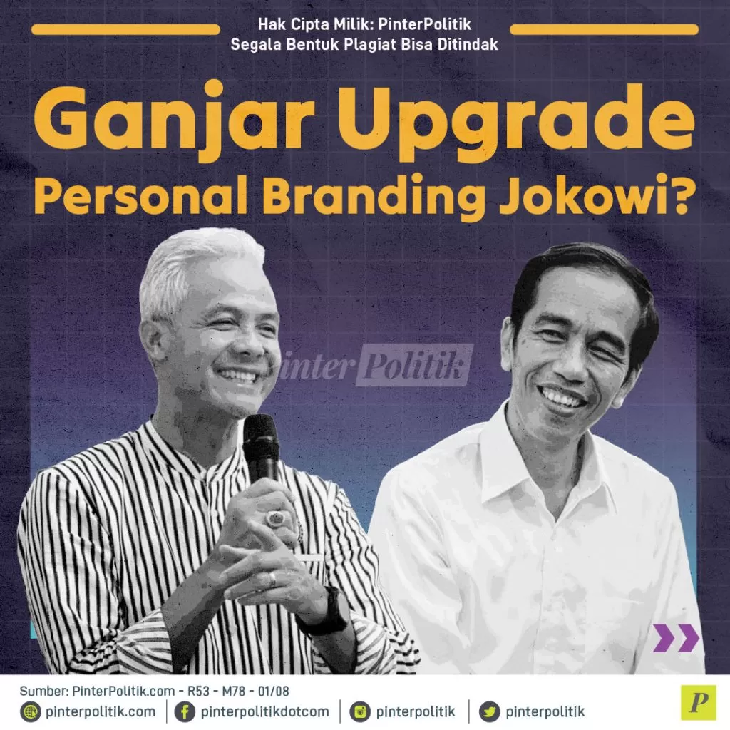 ganjar upgrade personal branding jokowi 01