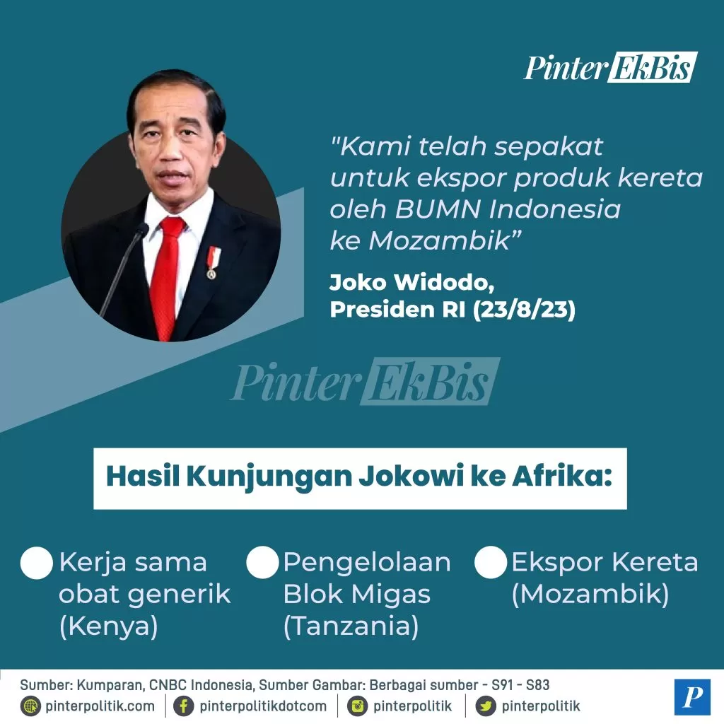 indonesia ekspor kereta ke afrika 03