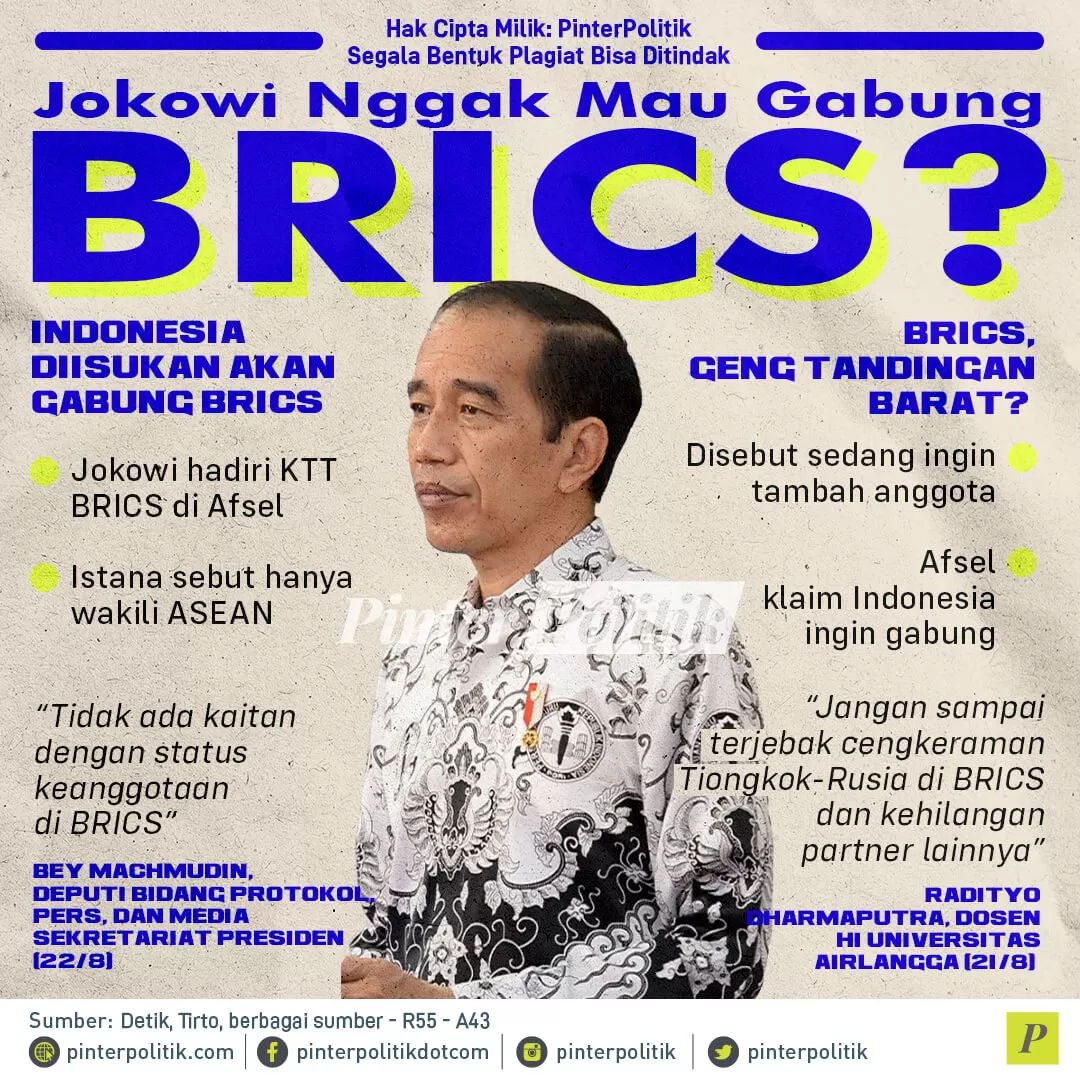 infografis jokowi nggak mau gabung brics