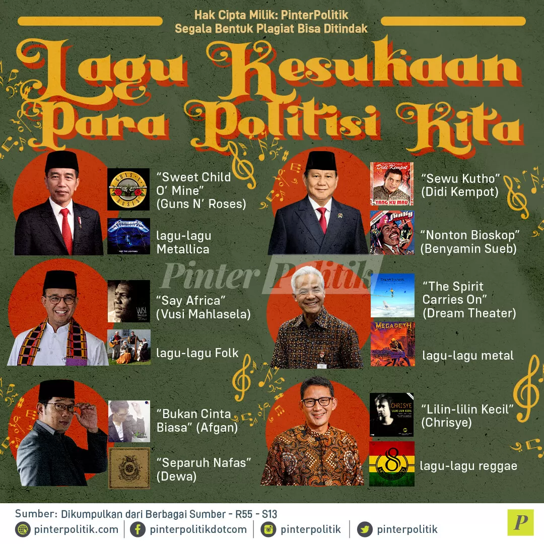 infografis lagu kesukaan para politisi kita