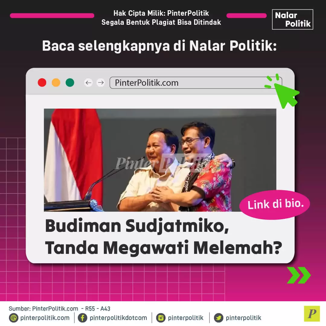 infografis nalar budiman ke prabowo megawati melemah 02