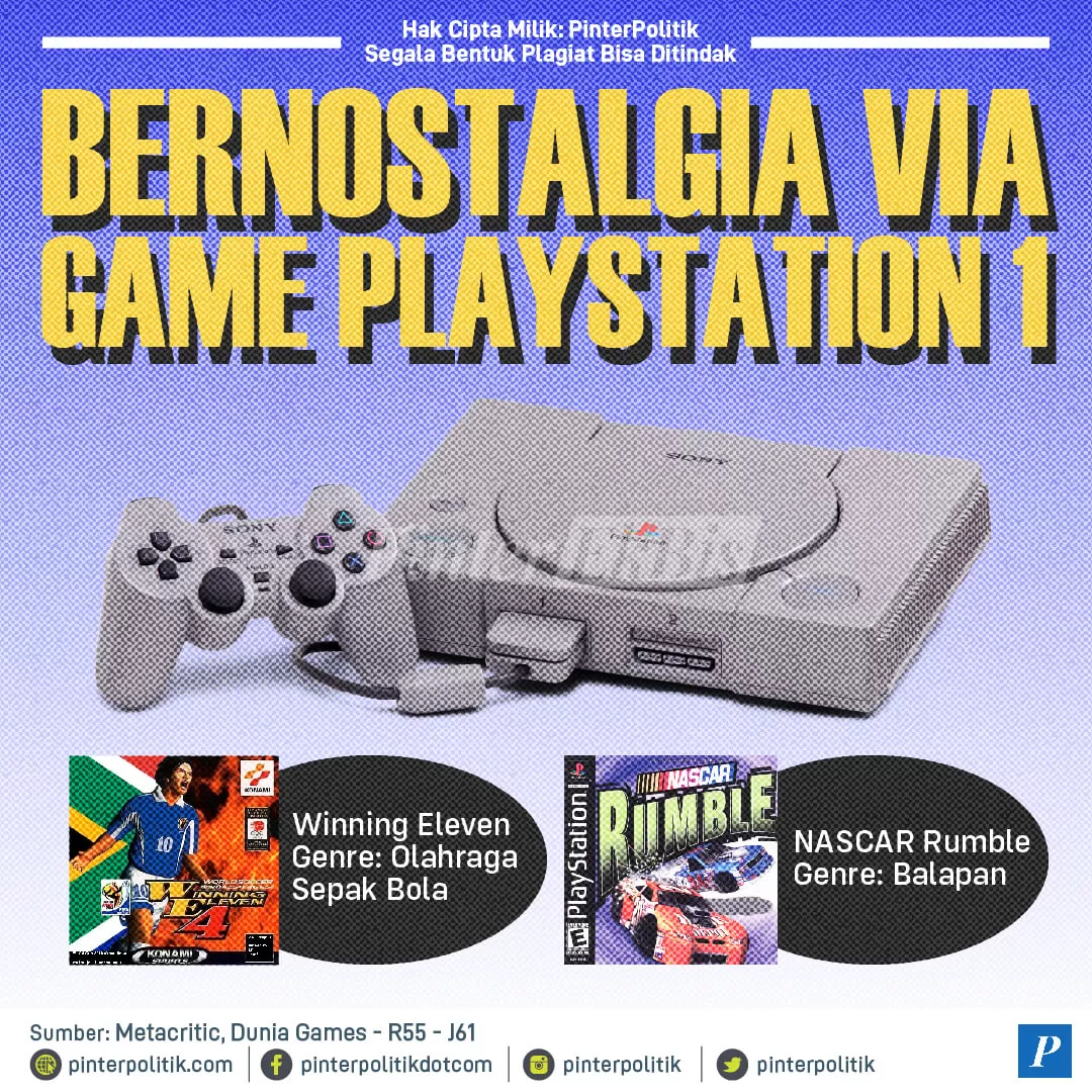 infografis oto gadget bernostalgia via game playstation 1 01