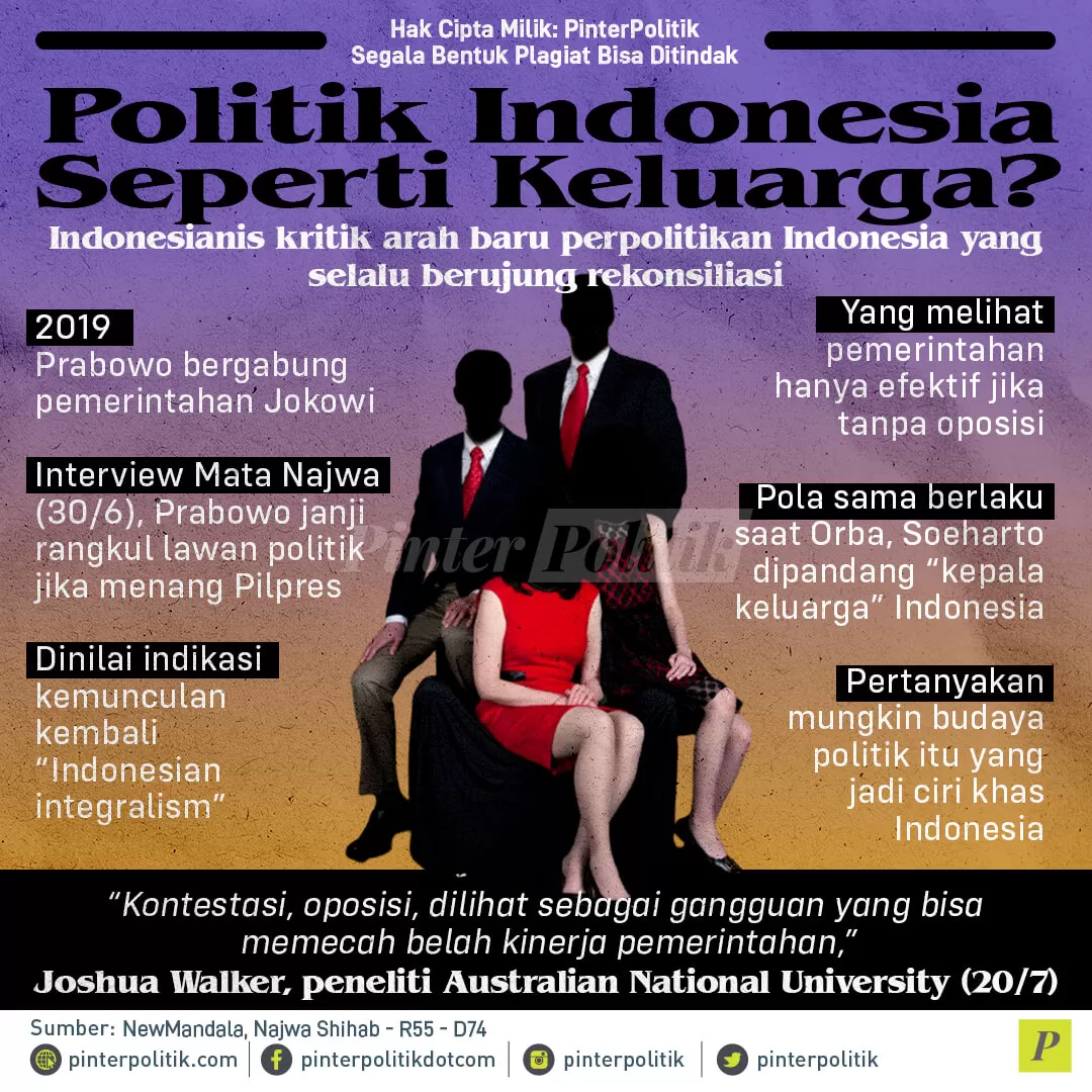 infografis politik indonesia seperti keluarga