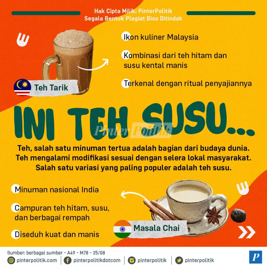 ini teh susu 01