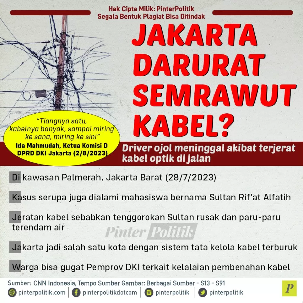 jakarta darurat semrawut kabel