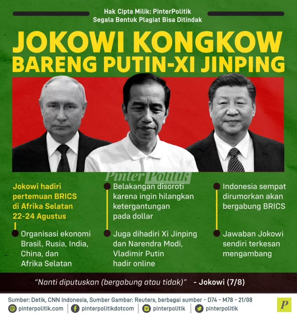 jokowi kongkow bareng putin xi jinping