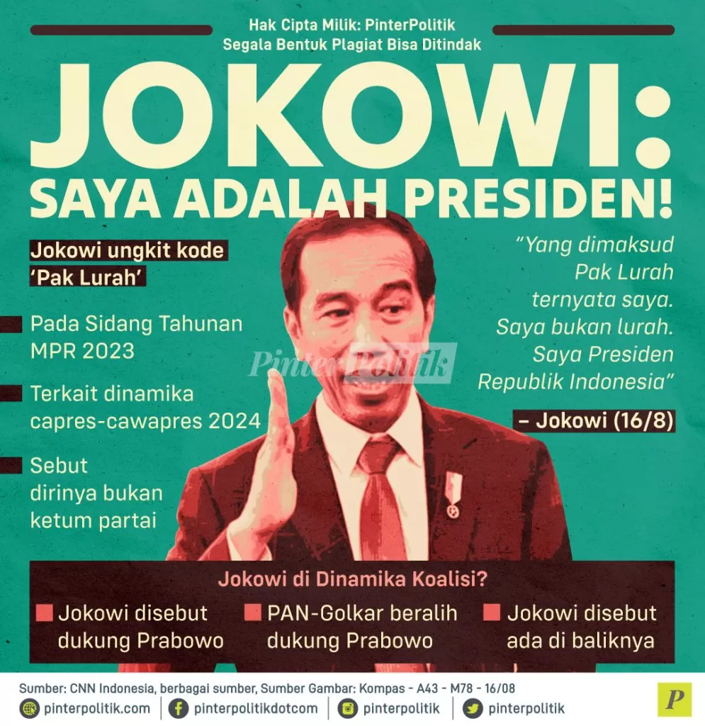 jokowi saya adalah presiden