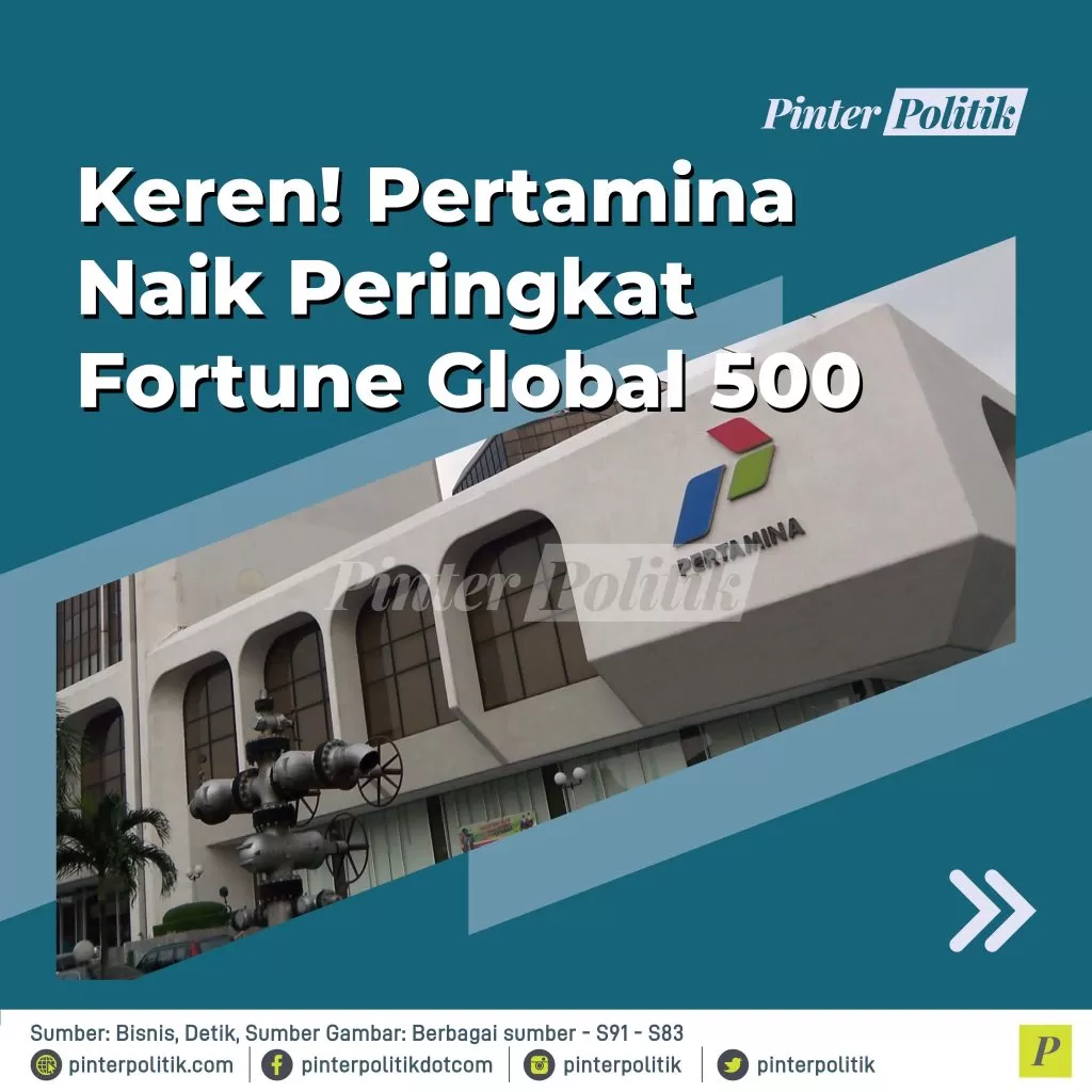 keren pertamina naik peringkat fortune global 500 01