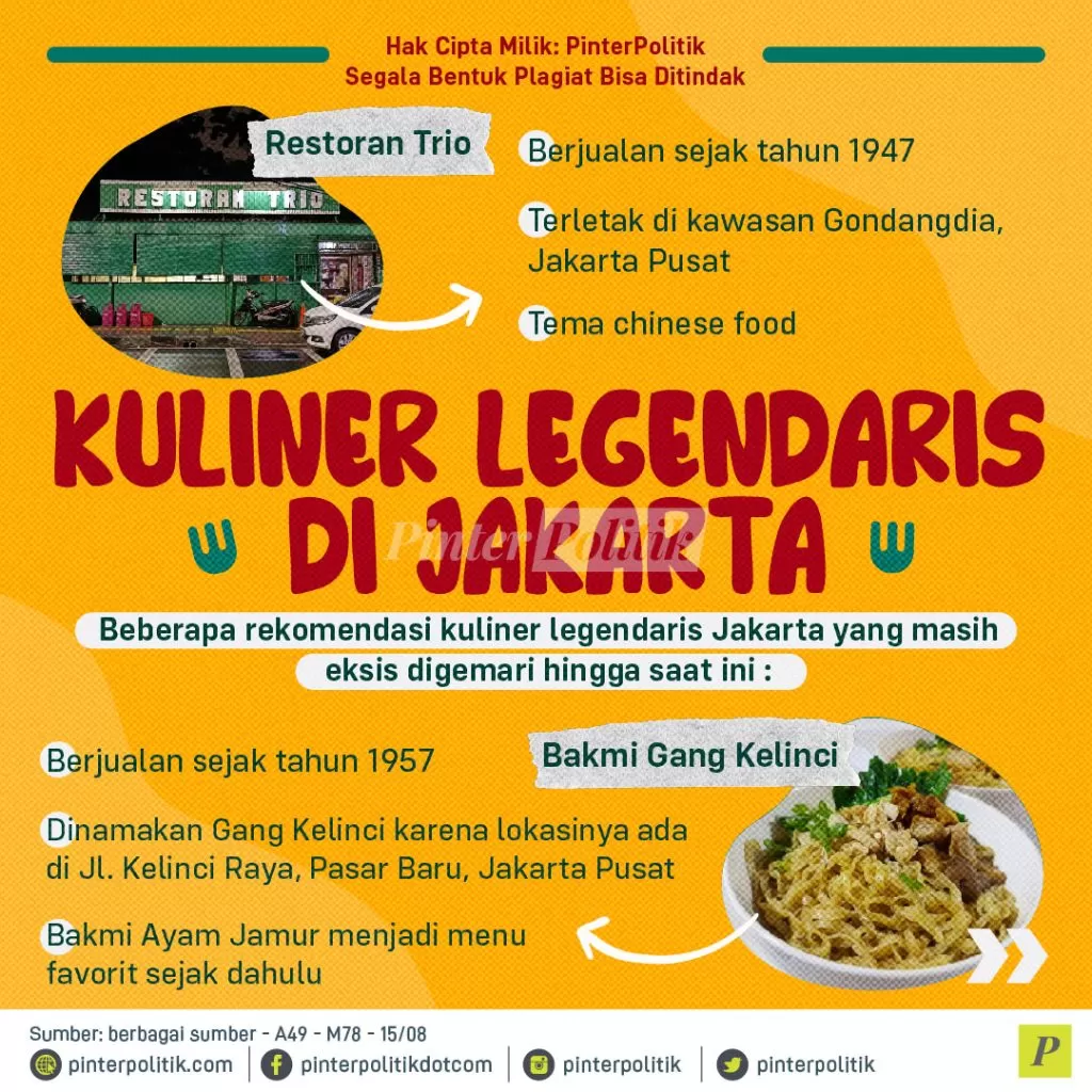 kuliner legendaris di jakarta 01