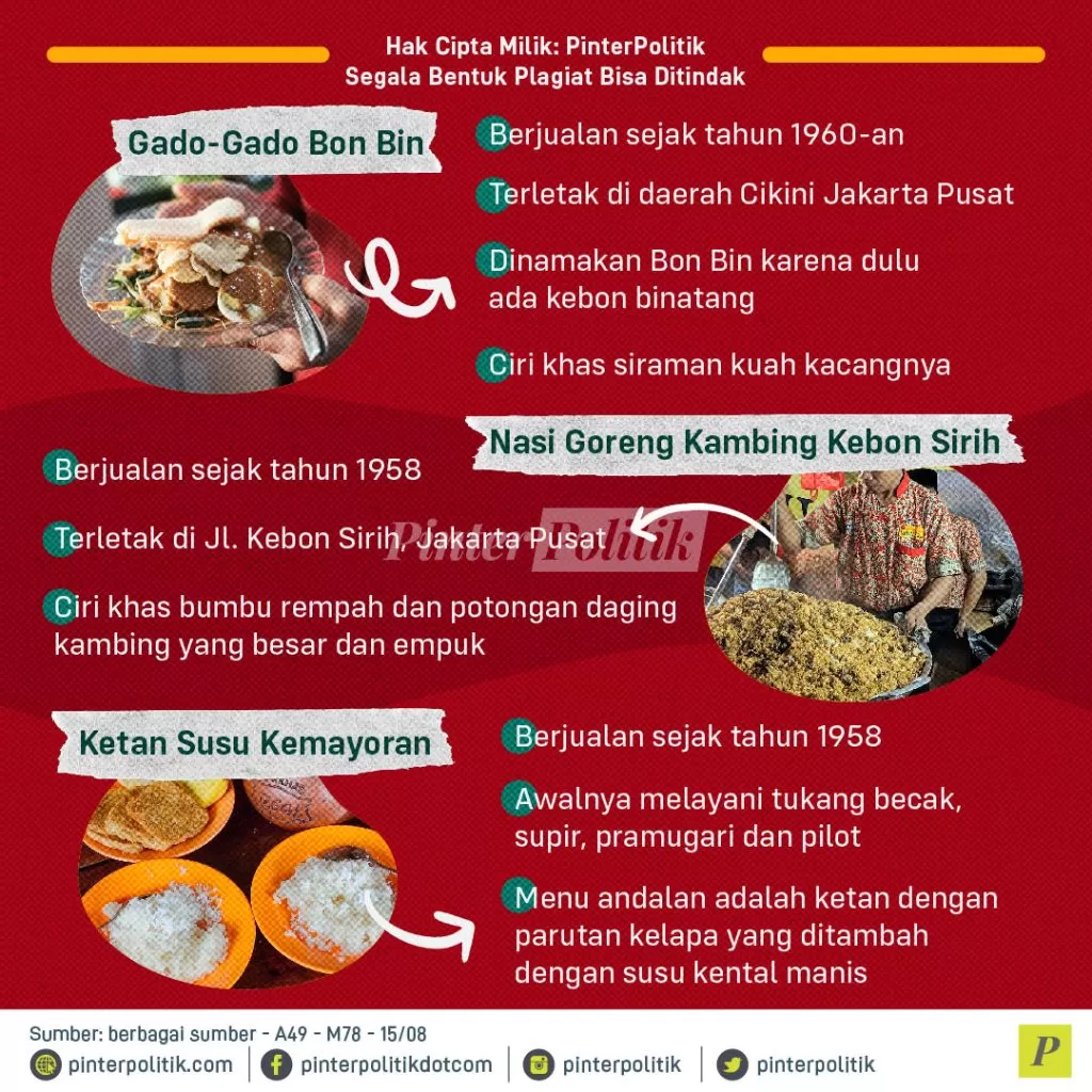 kuliner legendaris di jakarta 02