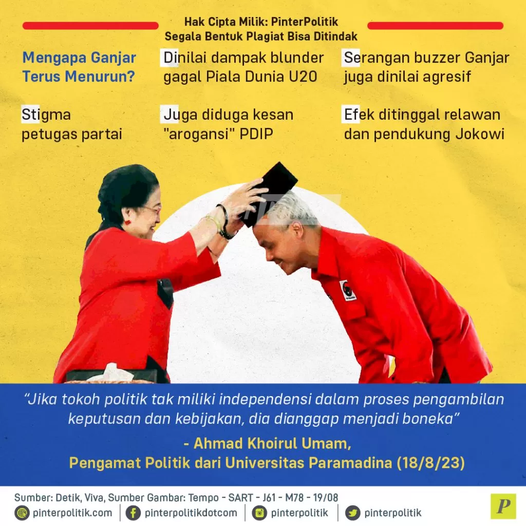 lagi lagi ganjar keok dari prabowo 02