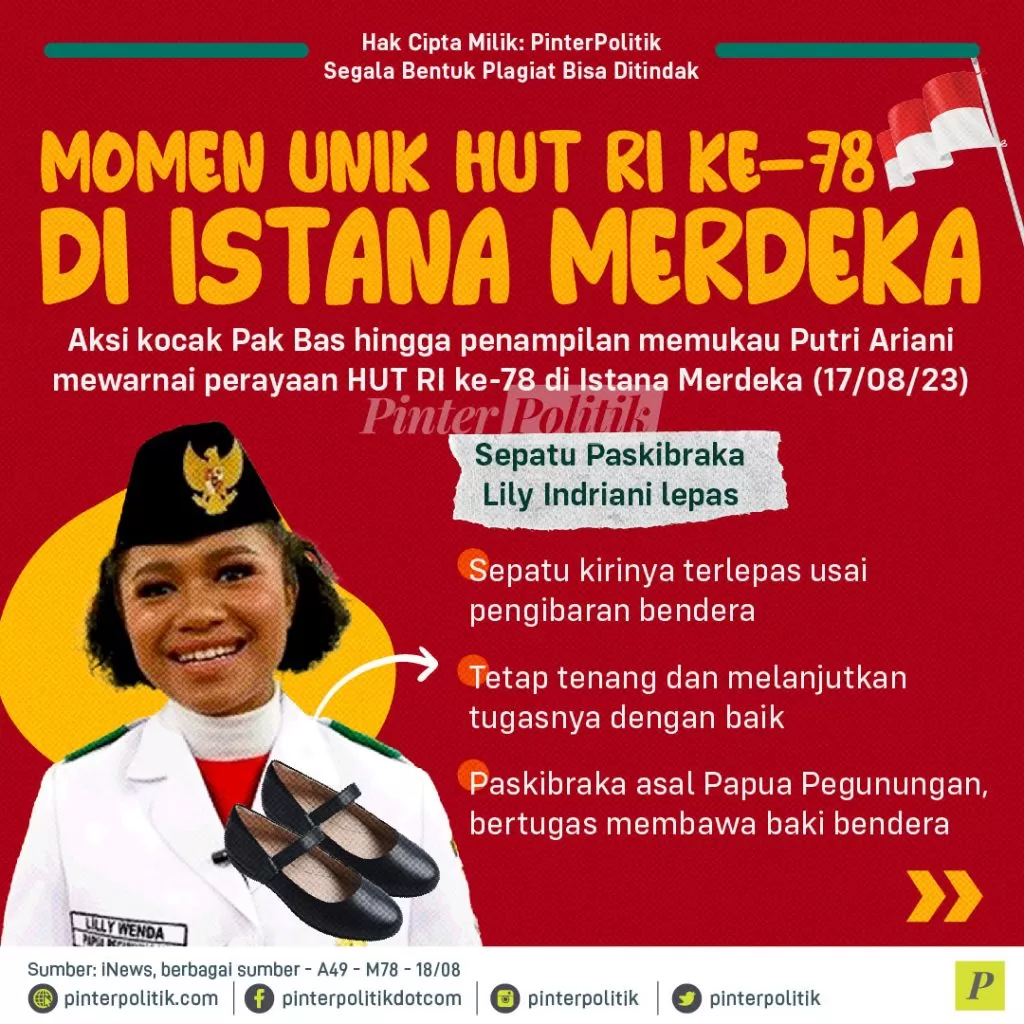 momen unik hut ri ke 78 di istana merdeka 01